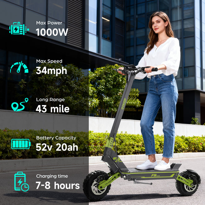 F5 Electric Off-Road Scooter